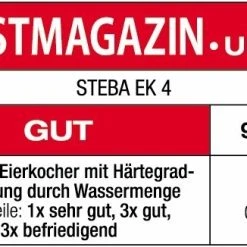 Steba EK 4 Eierkocher Weiß/schwarz 11 Steba EK 4 Eierkocher Weiß/schwarz -Xiaomi Geschäft c89871e3 6509 441e a357 04ca0f1f57b7 600x600